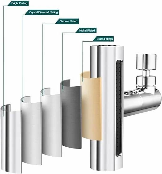 4 Modes Waterfall Kitchen Faucet