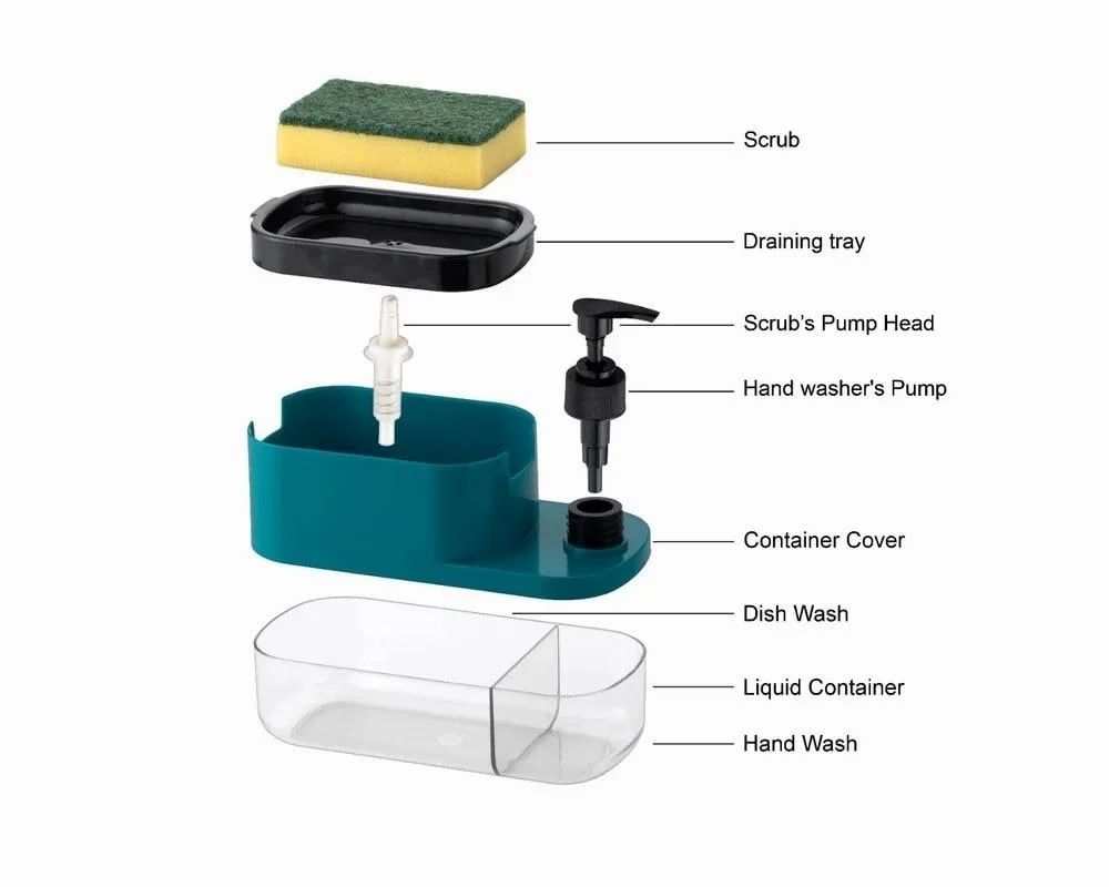3 In One Liquid Soap Dispenser 6